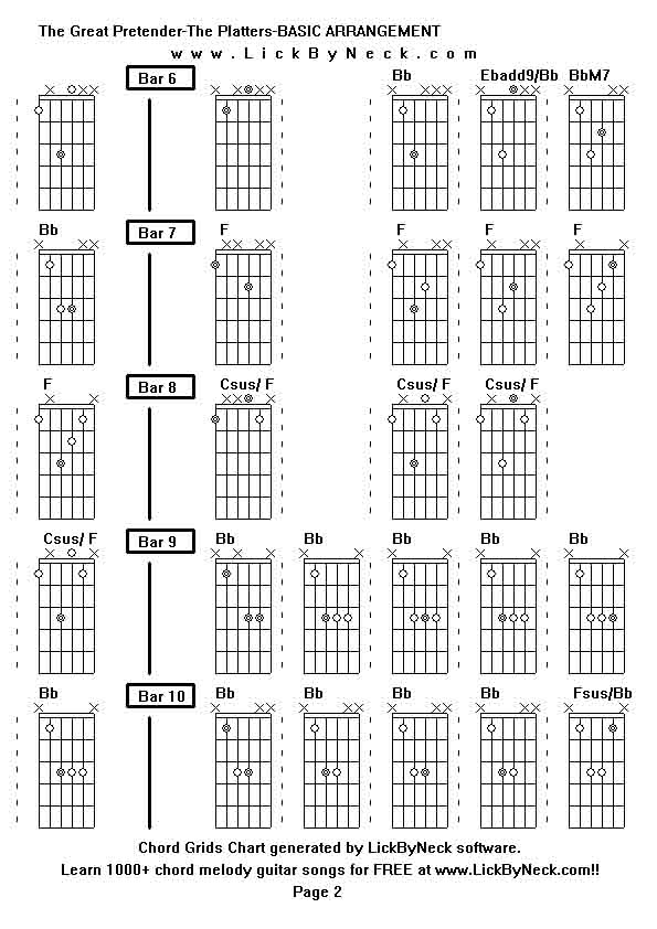 Chord Grids Chart of chord melody fingerstyle guitar song-The Great Pretender-The Platters-BASIC ARRANGEMENT,generated by LickByNeck software.
